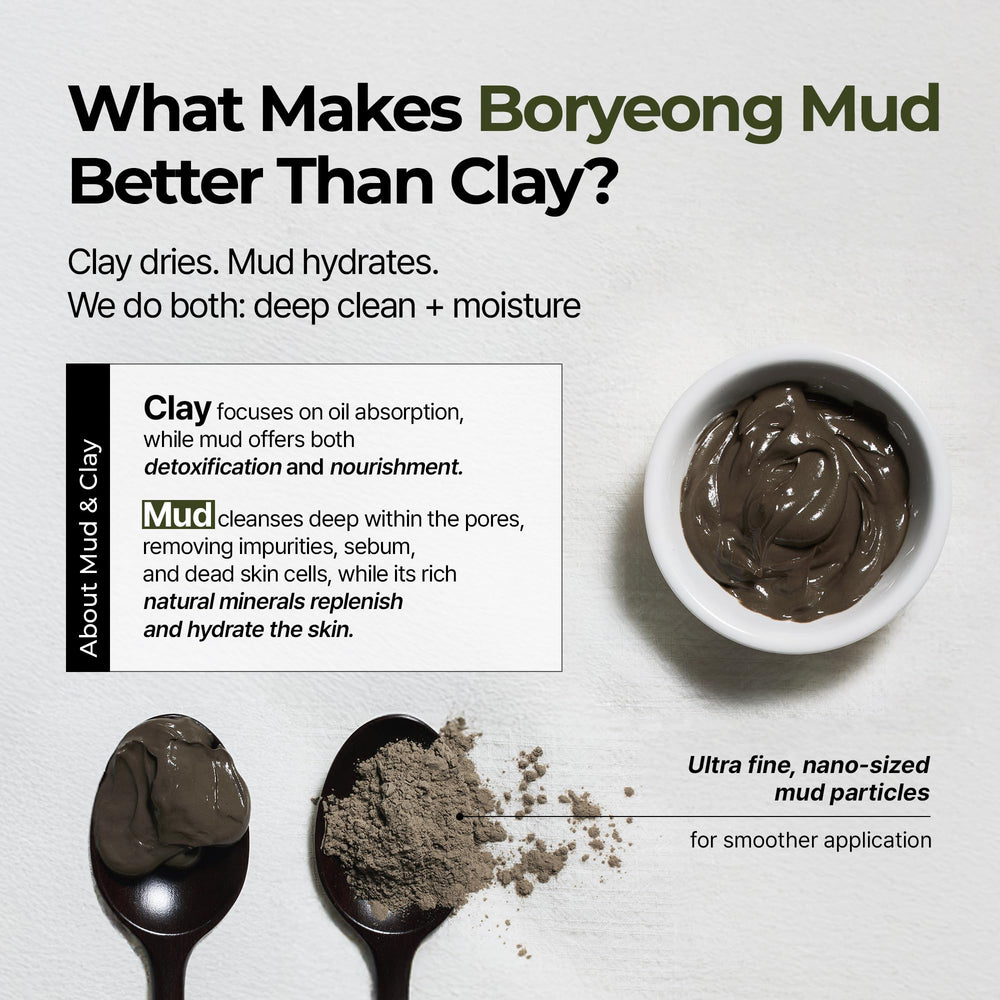 BRMUD Relief Mud Pack to Foam Cleanser spearmint extract provides cooling touch.