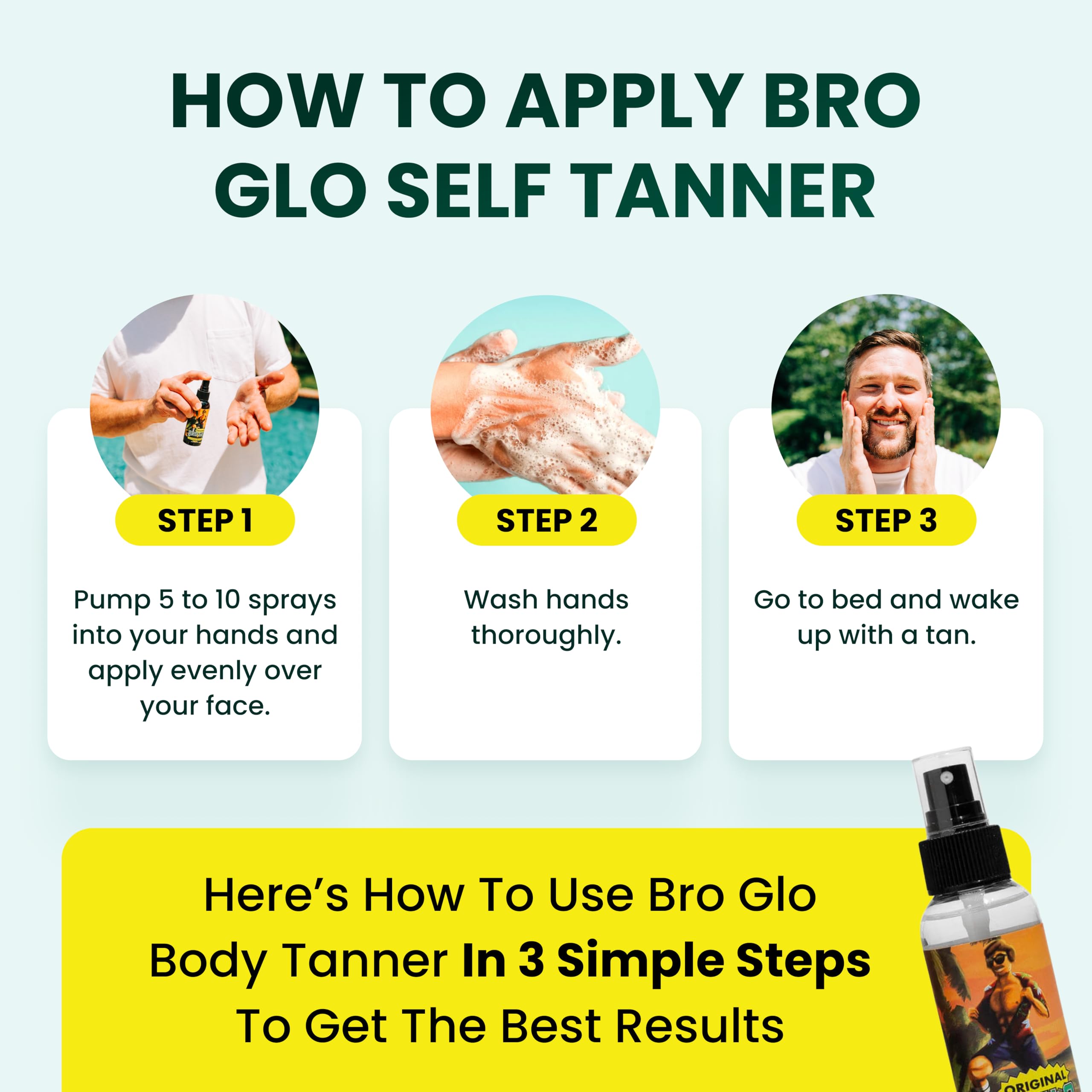 Bro Glo non-staining formula prevents staining on clothes and sheets