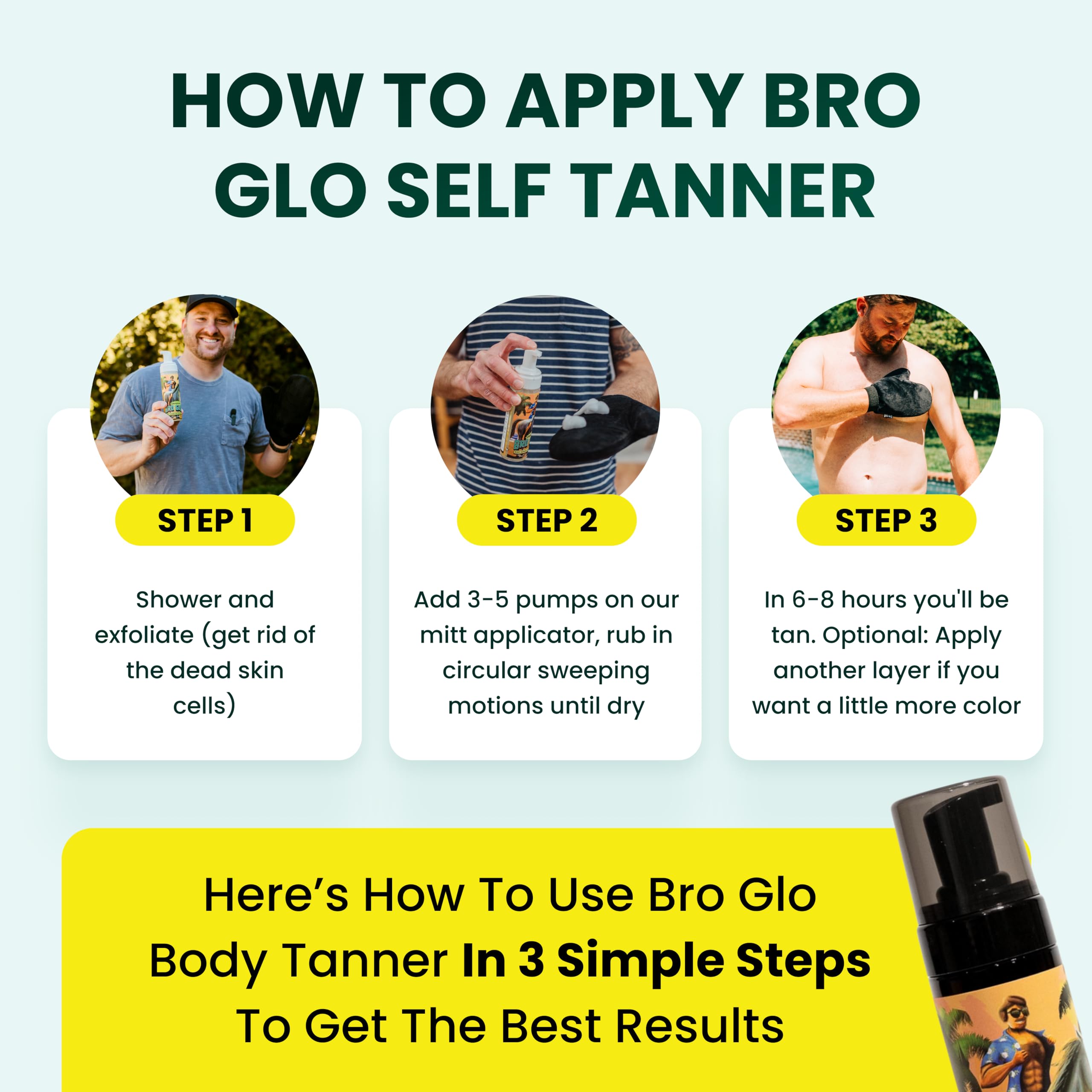 Bro Glo fast-drying foam minimizes application mess.