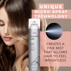 Brocato Moveable Hold anti-humidity action helps preserve style through humidity.