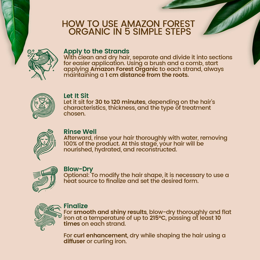 Brscience Amazon Forest Thermal Seal enriched with Amazonian oils for nourishment