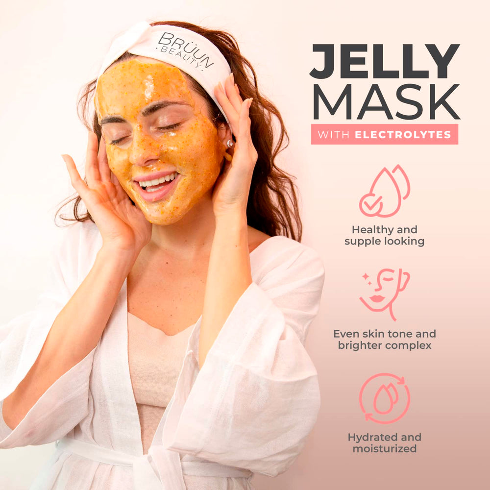 BRÜUN full-face coverage mask targets the entire face with uniform contact.