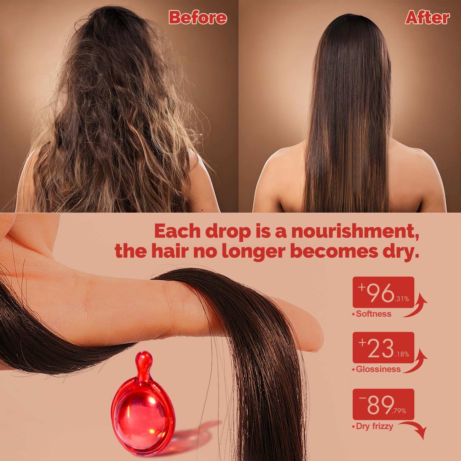 Pack of 2 BS-MALL bottles for daily hair care