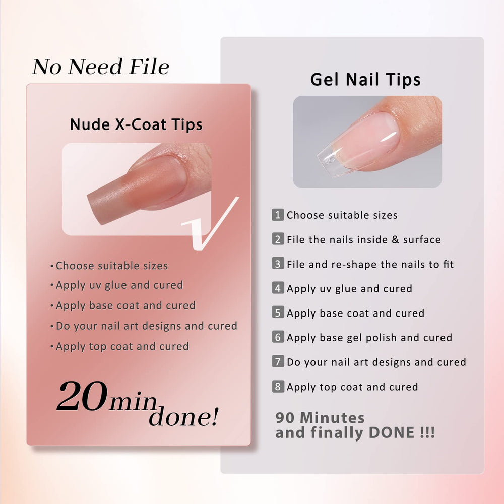 BTArtbox 15-size set simplifies nail tip matching across nails