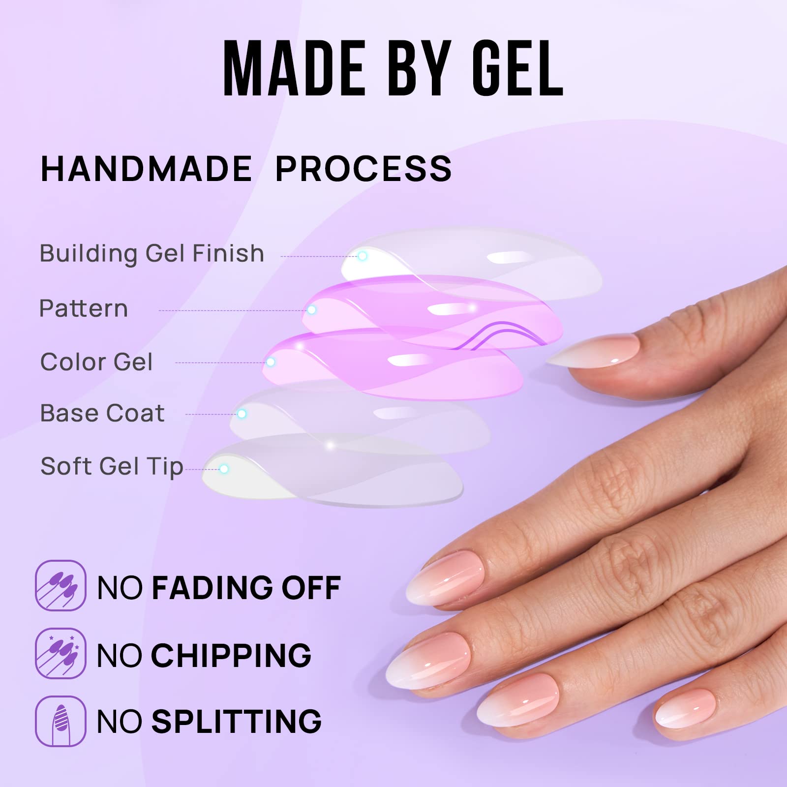 BTArtbox 16 sizes range; customized fit for every nail.