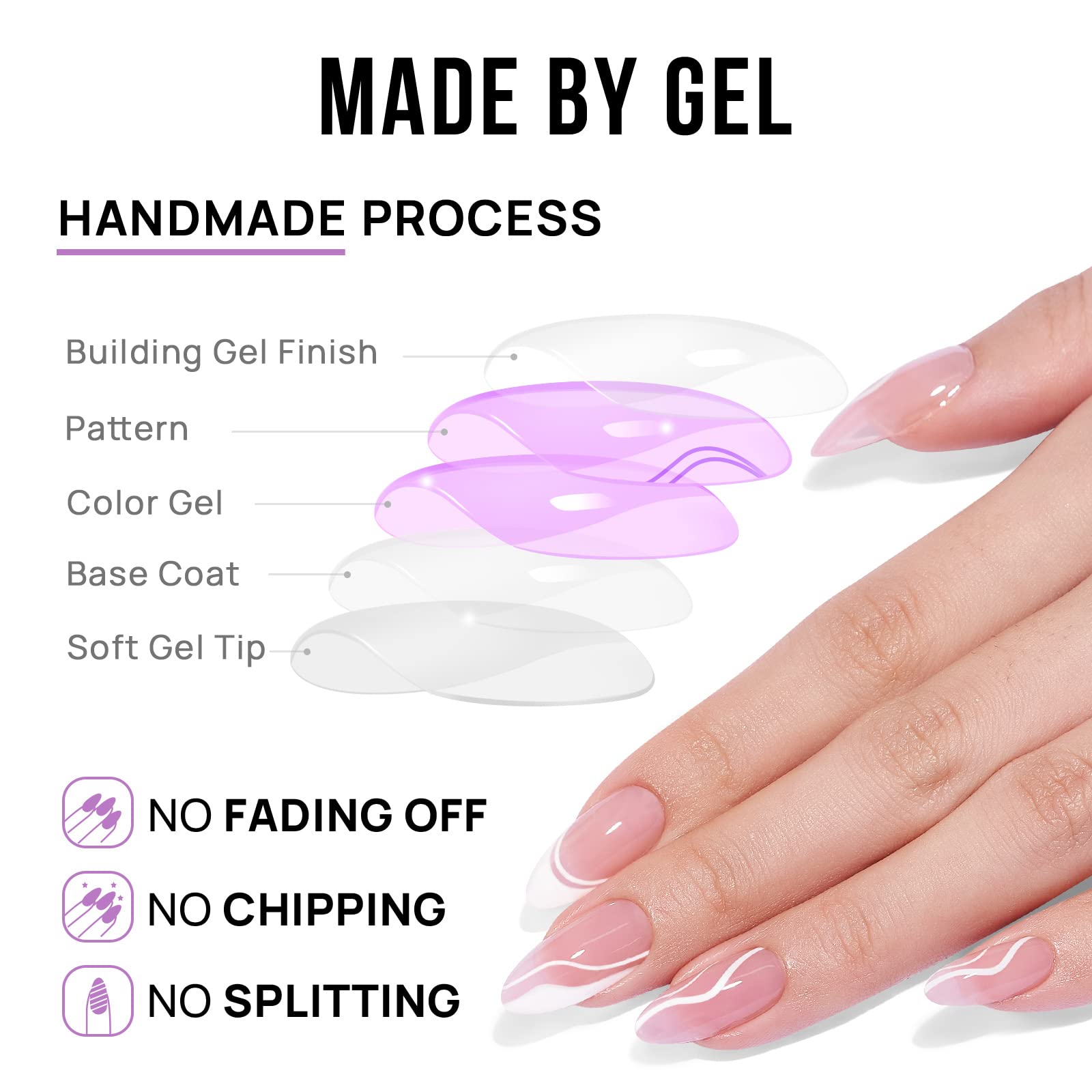 BTArtbox nail glue and adhesive tabs included for secure, adjustable wear