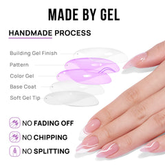 BTArtbox nail glue and adhesive tabs included for secure, adjustable wear