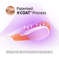 BTArtbox patented XCOATTIPS for stronger adhesion and smoother prep.