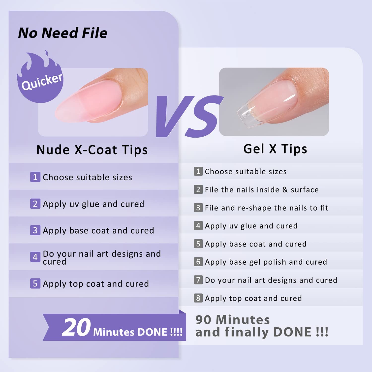 BTArtbox XCOATTIPS includes 16 sizes for precise nail fit