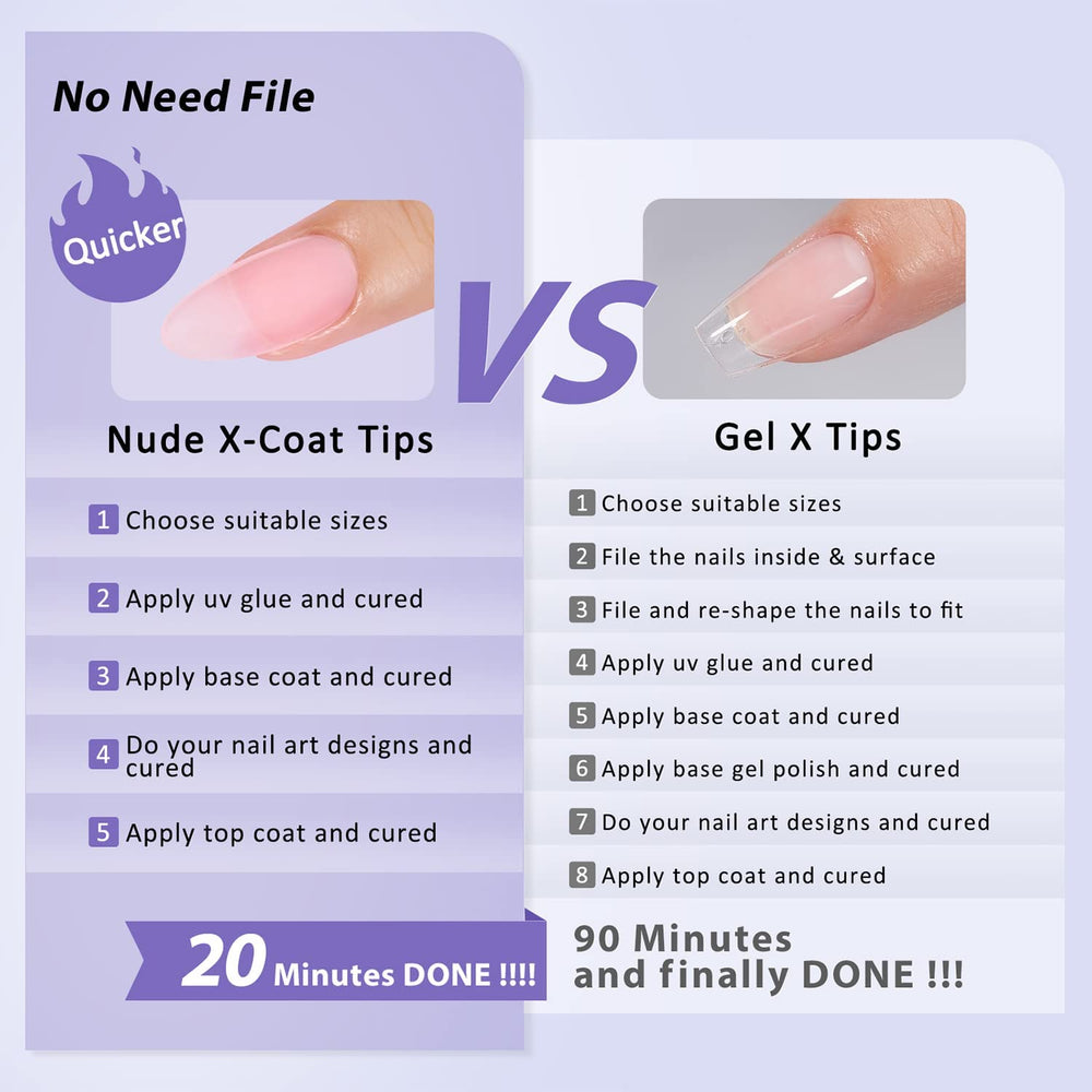 BTArtbox XCOATTIPS includes 16 sizes for precise nail fit