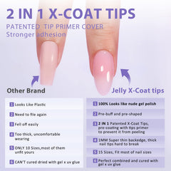 BTArtbox XCOATTIPS ultra-fit matte design blends with natural nails