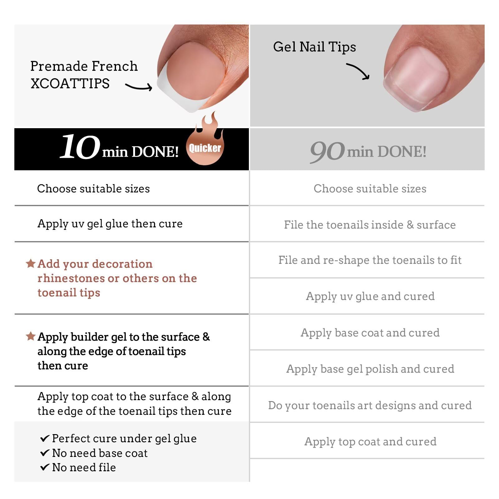 BTArtboxnails easy-press-on toenails deliver fast extensions without base polish.