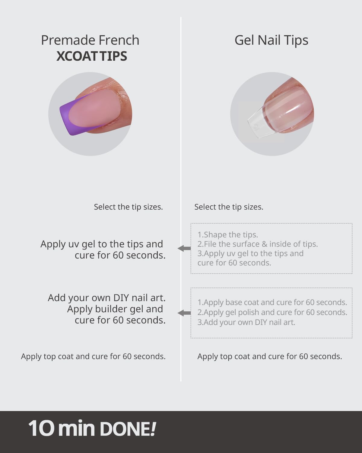 BTArtboxnails tapered edges ensure a flawless fit from cuticle to tip