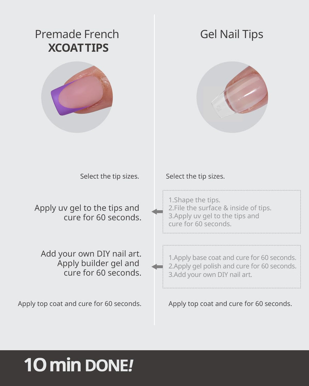 BTArtboxnails tapered edges ensure a flawless fit from cuticle to tip