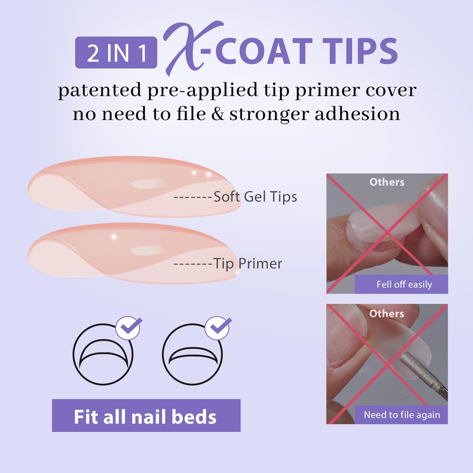 BTArtboxnails gel tip extensions designed to last up to four weeks