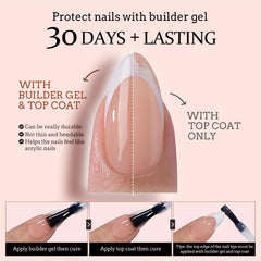 BTArtboxnails colour-ready tips - pre-shaped and comfortable for curved nails.