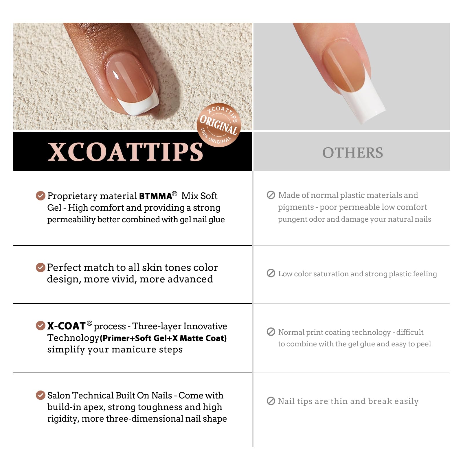 BTArtboxnails malleable soft gel material - returns to shape after bending.