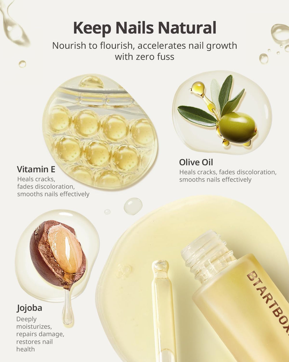 BTArtboxNails Naillush formula texture emphasizes olive oil and jojoba nourishment