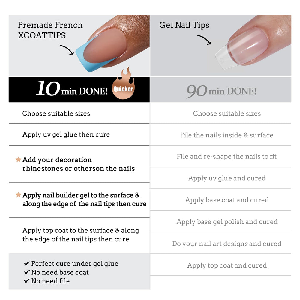 BTArtboxnails natural fit ultra-thin tips for a professional look.