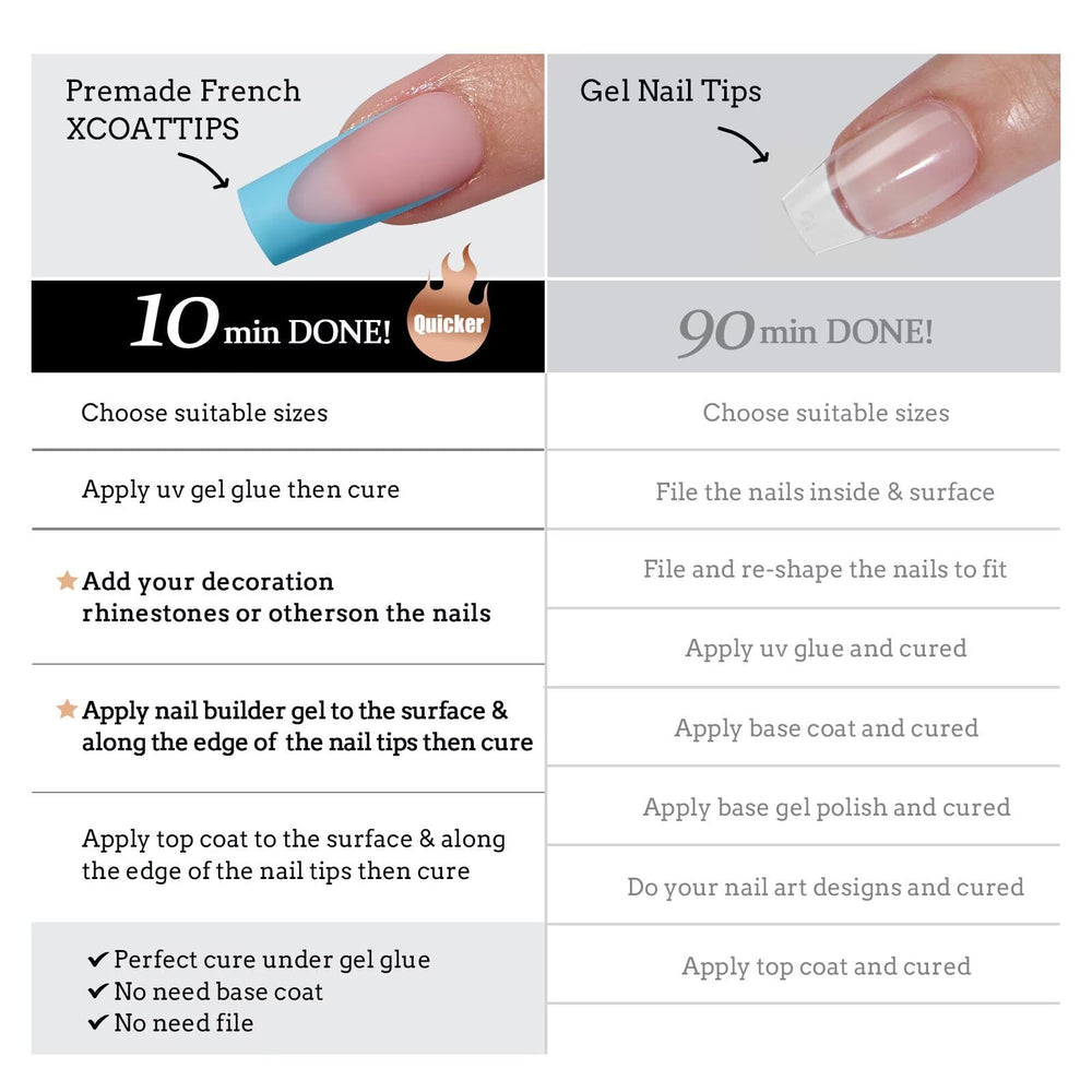 BTArtboxnails natural look ultra-thin edges for professional-looking nails