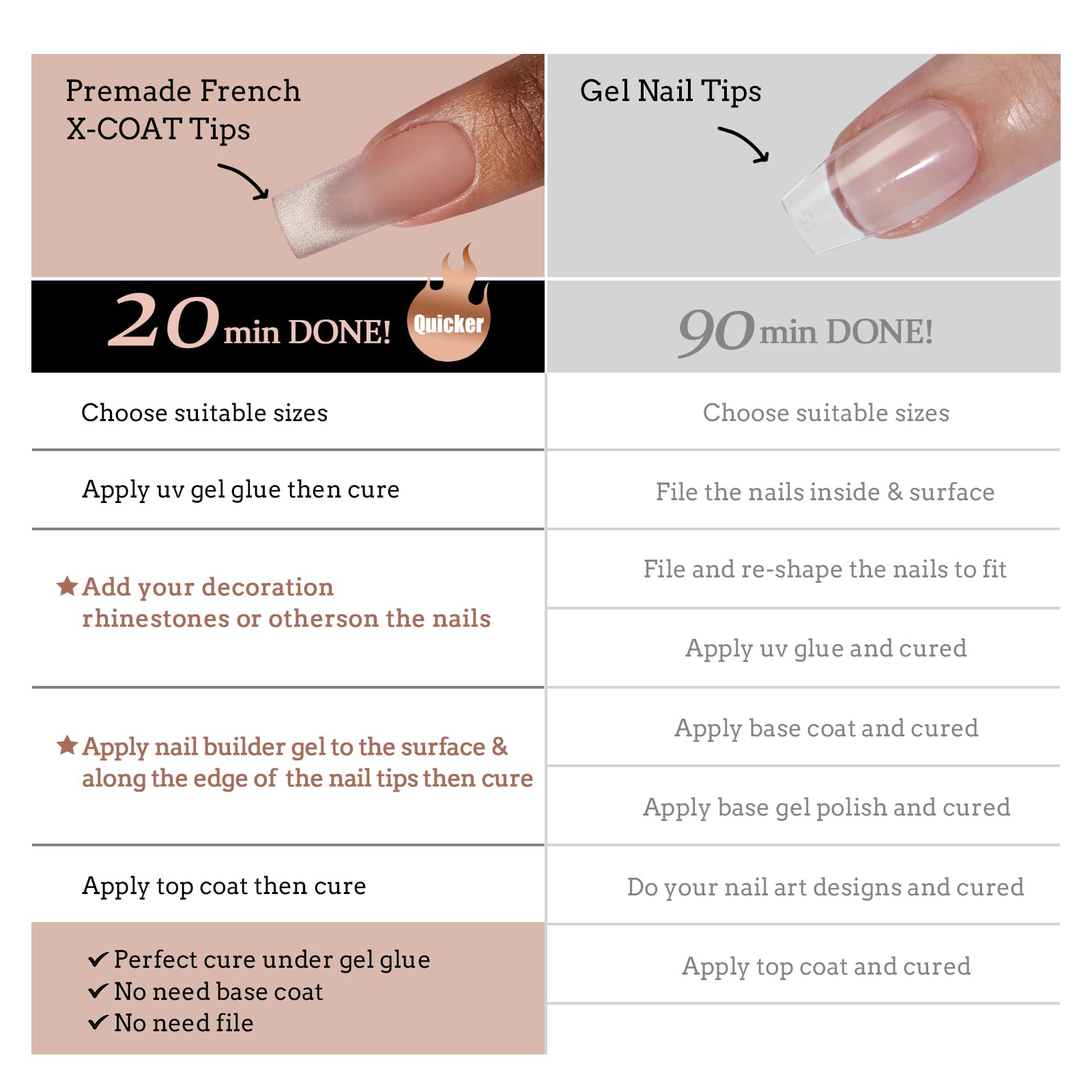 BTArtboxnails neutral French tip colors for versatile styling