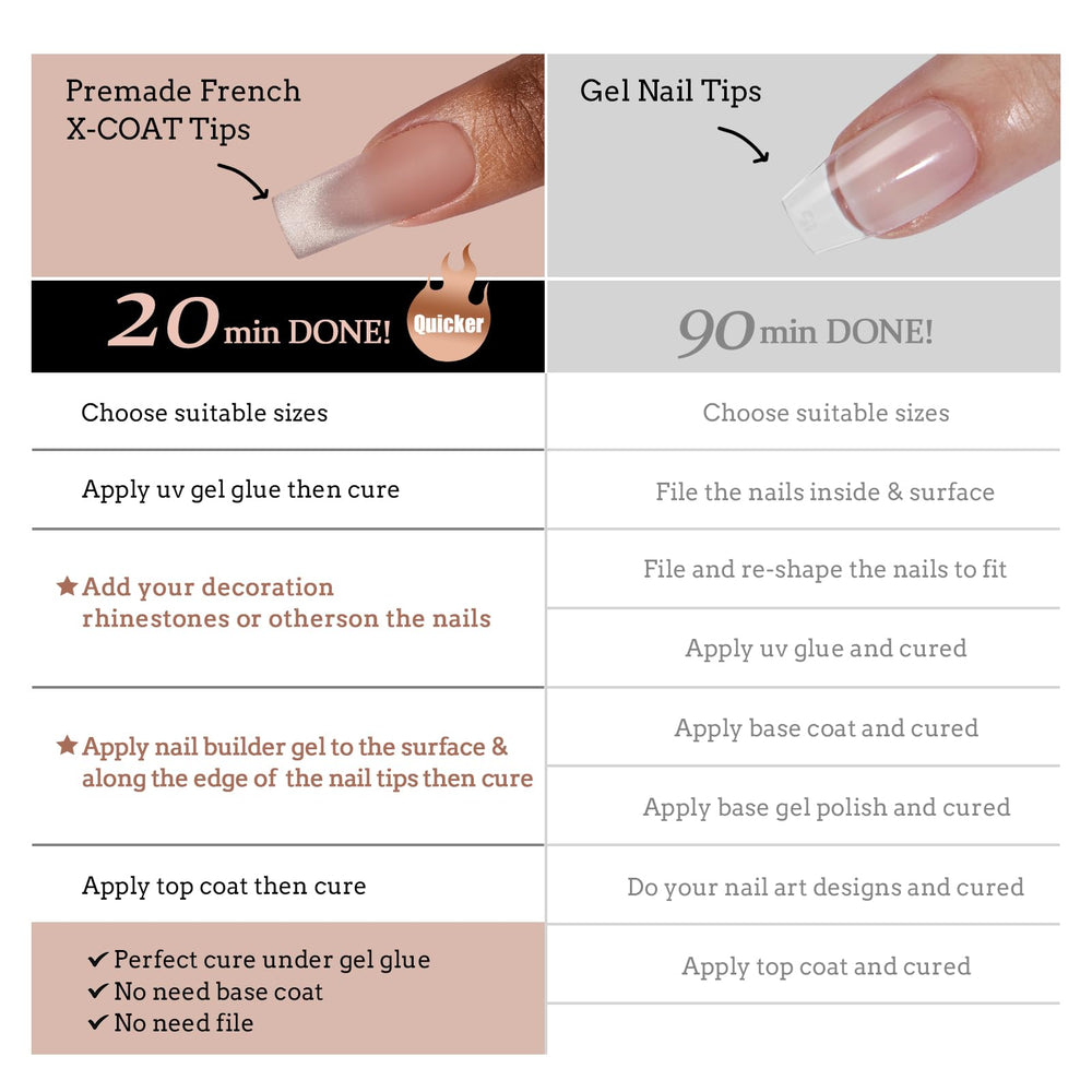 BTArtboxnails neutral French tip colors for versatile styling