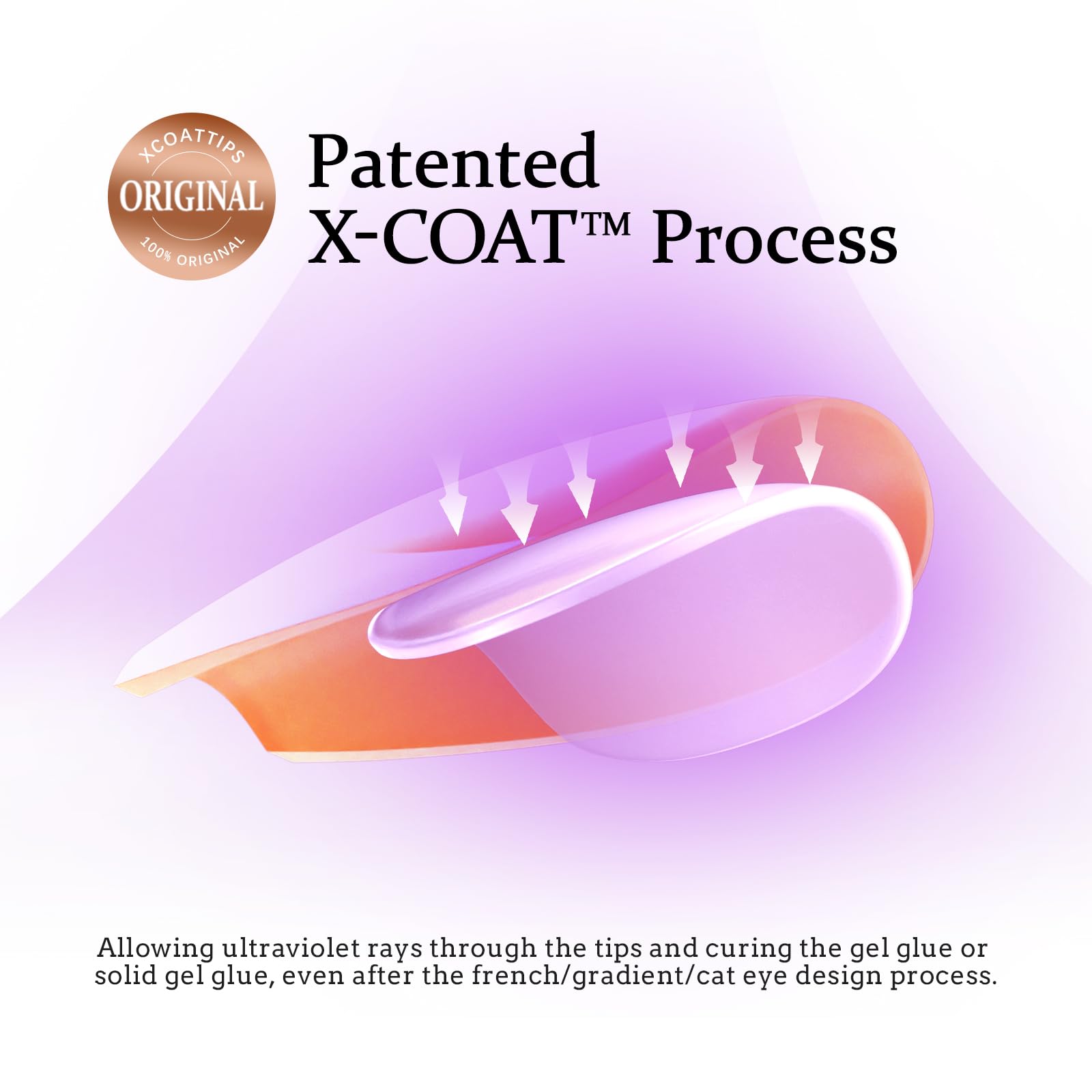 BTArtboxNails patented shape-building to fill gaps for a smooth look