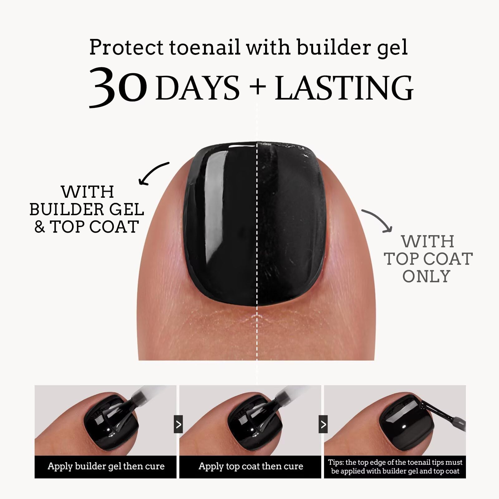 BTArtboxnails SCOATTIPS boxed set shows ready‑to‑use toe tips