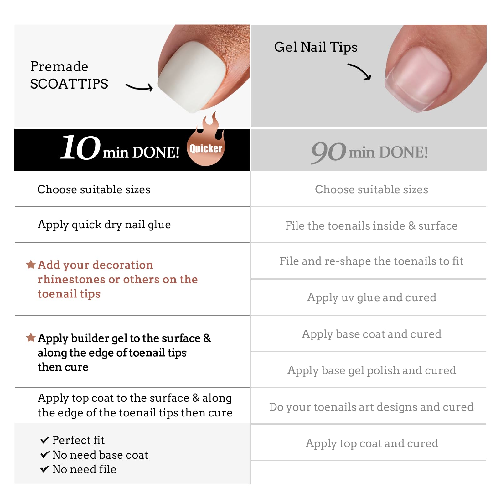BTArtboxnails SCOATTIPS wear tips and care for longer life
