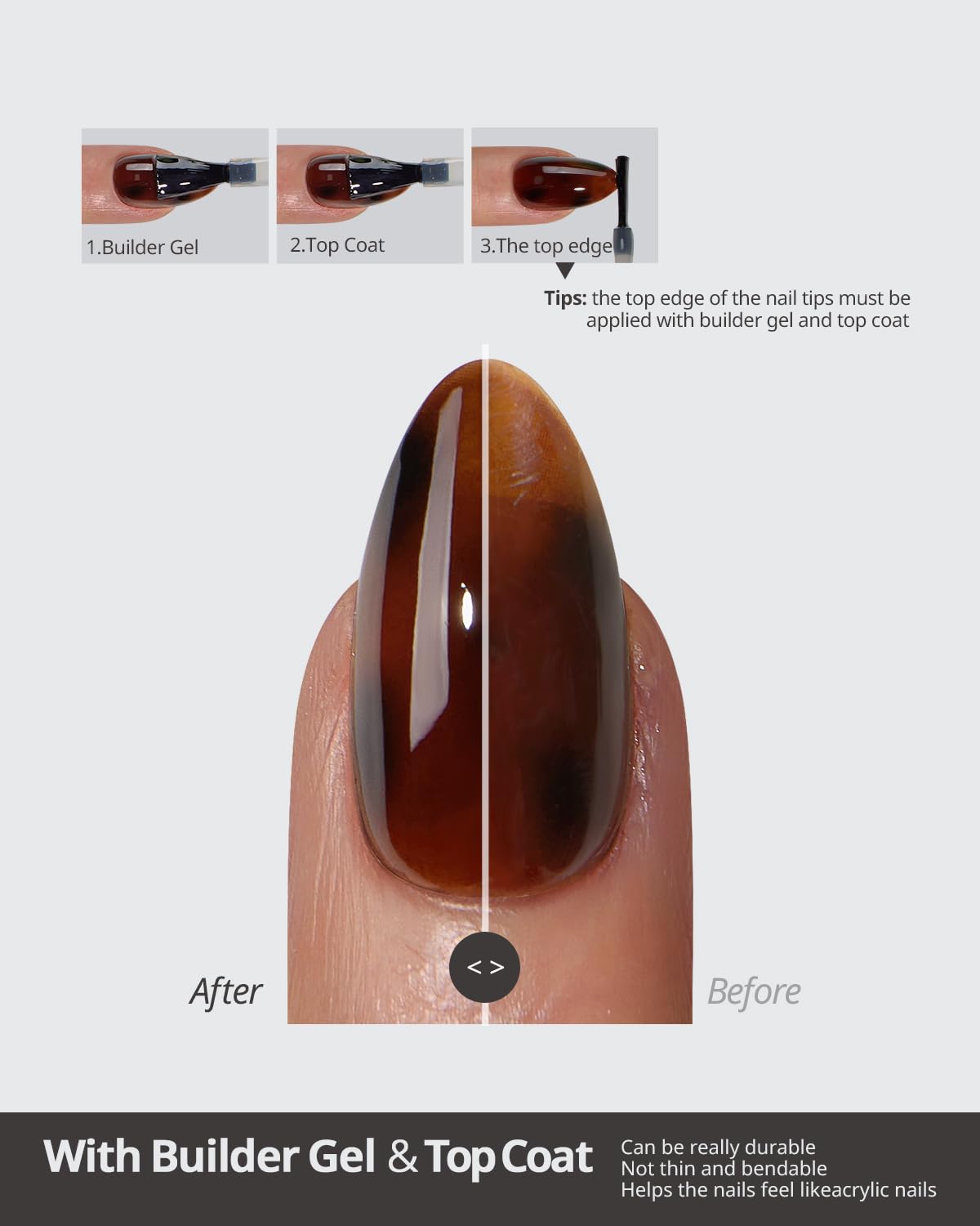 BTArtboxnails SoftCoattips 15 sizes ensuring precise fit on nails