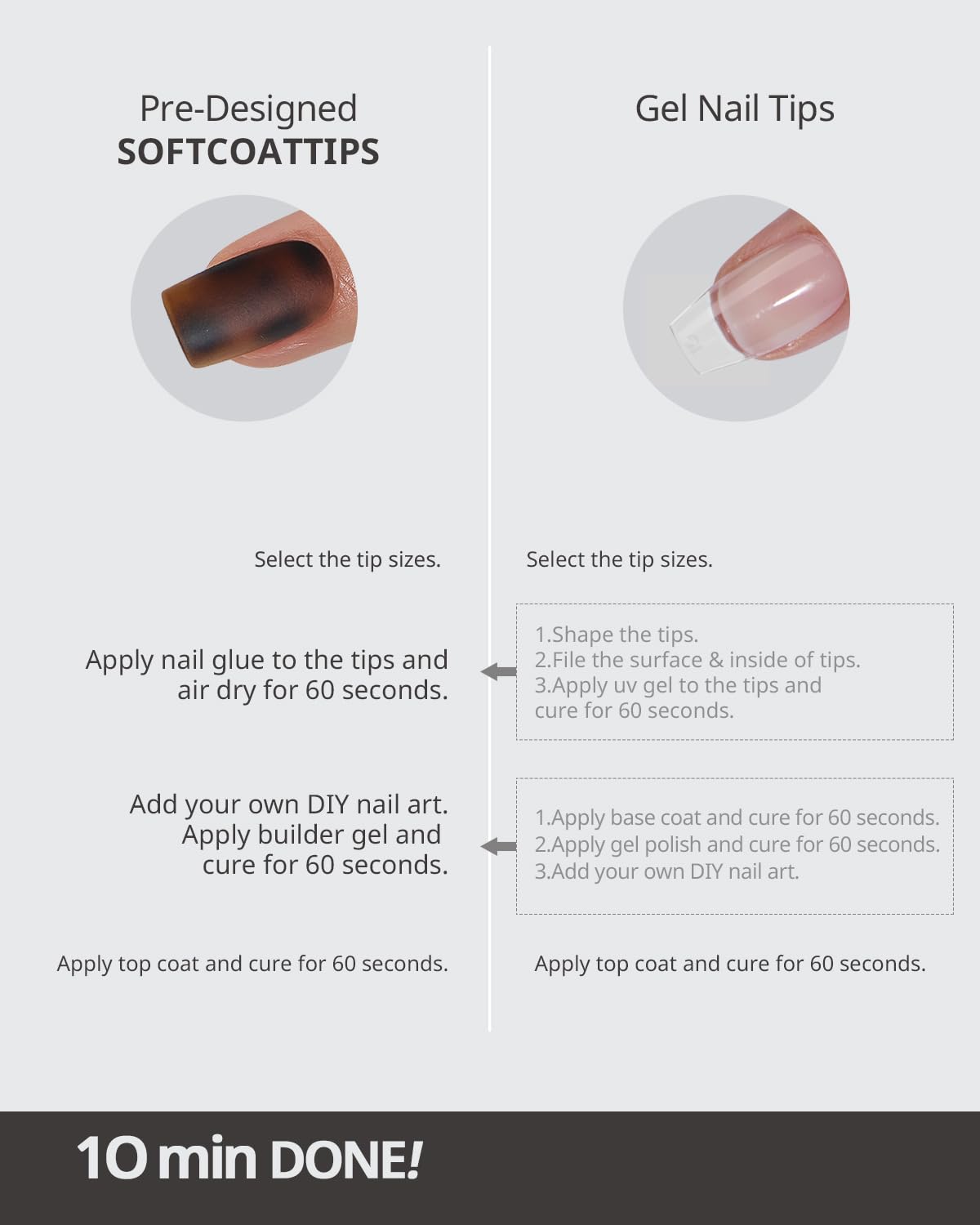 BTArtboxnails SoftCoattips mix and match with other BTArtboxnails collections