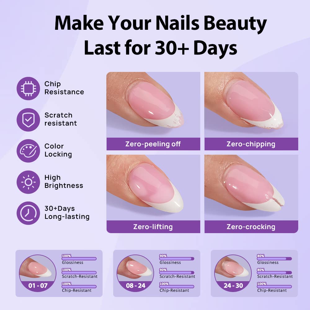BTArtboxnails UV lamp cure in 45-60 seconds