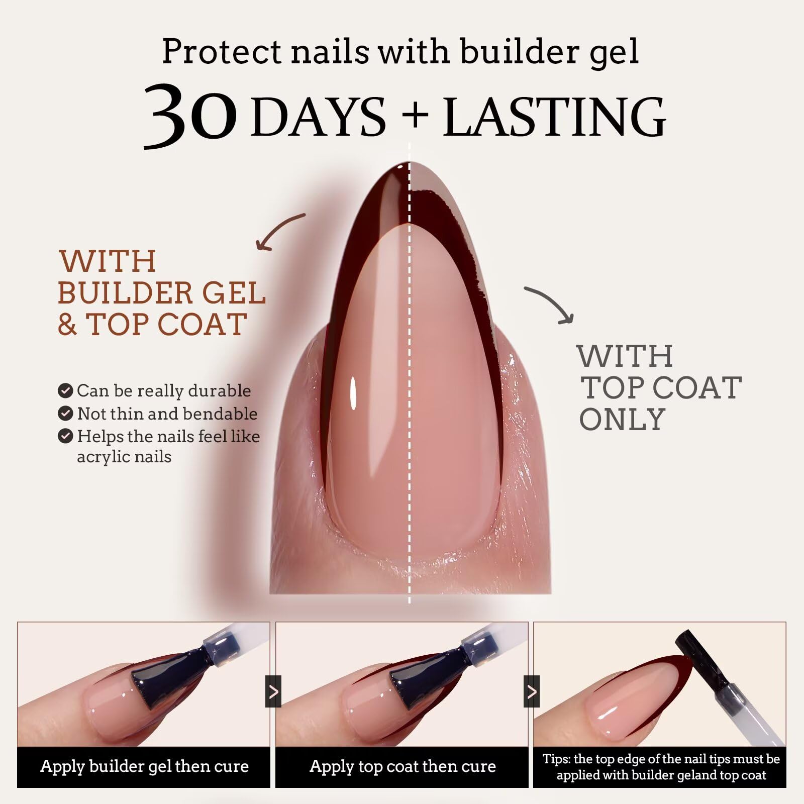 BTArtboxnails UV-through coating XCOAT process for durable tips