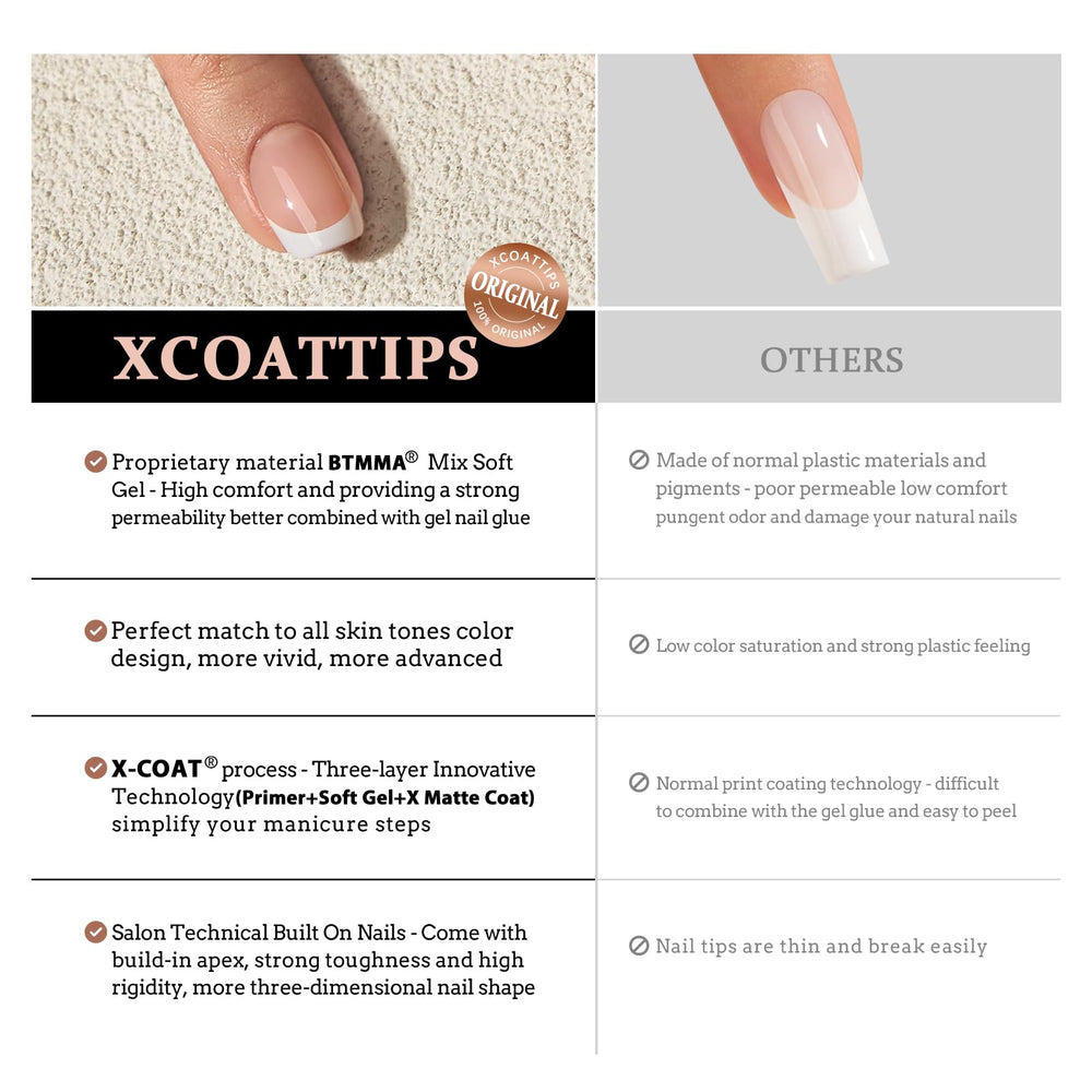 BTArtboxnails XCOATTIPS Easy DIY Extension for home manicures with pro-like results.