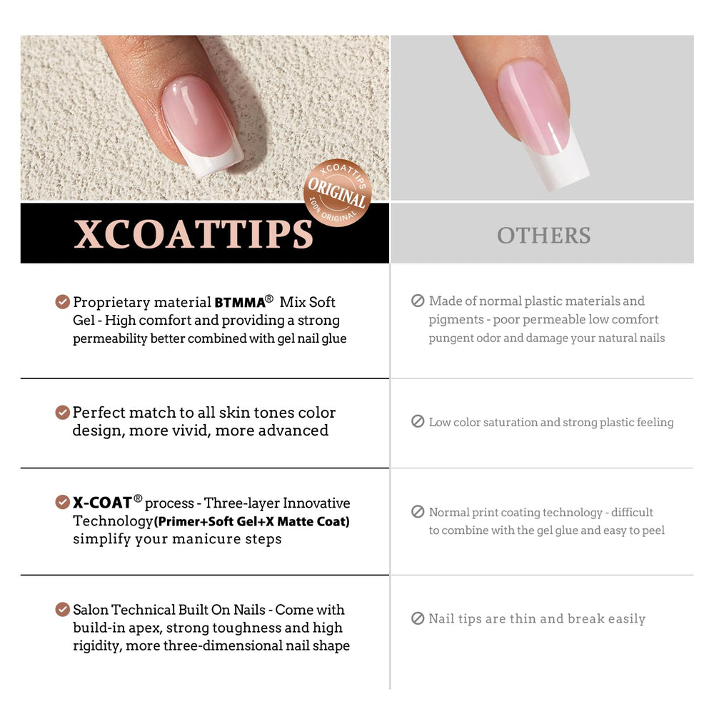 BTArtboxnails XCOATTIPS gift-ready box ideal for gifting nail art lovers