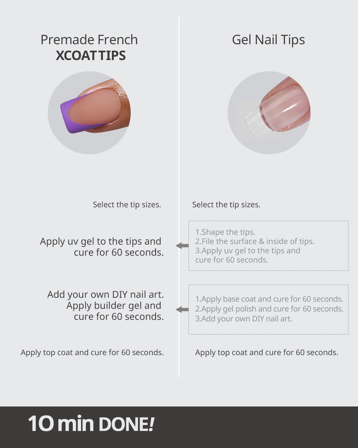 BTArtboxnails XCOATTIPS 160-piece set supports quick at-home manicures in minutes.