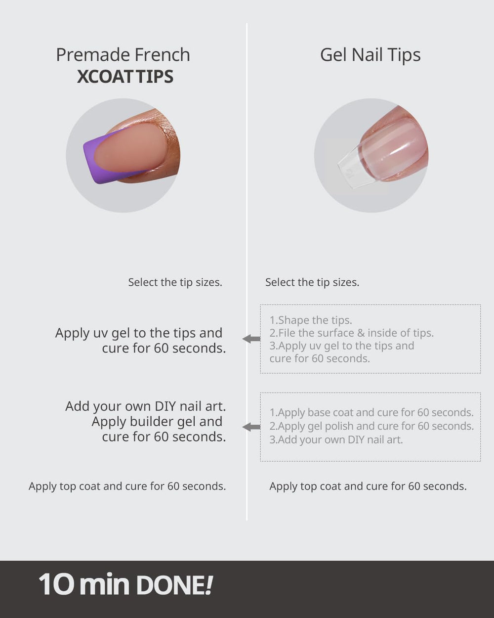 BTArtboxnails XCOATTIPS 160-piece set supports quick at-home manicures in minutes.