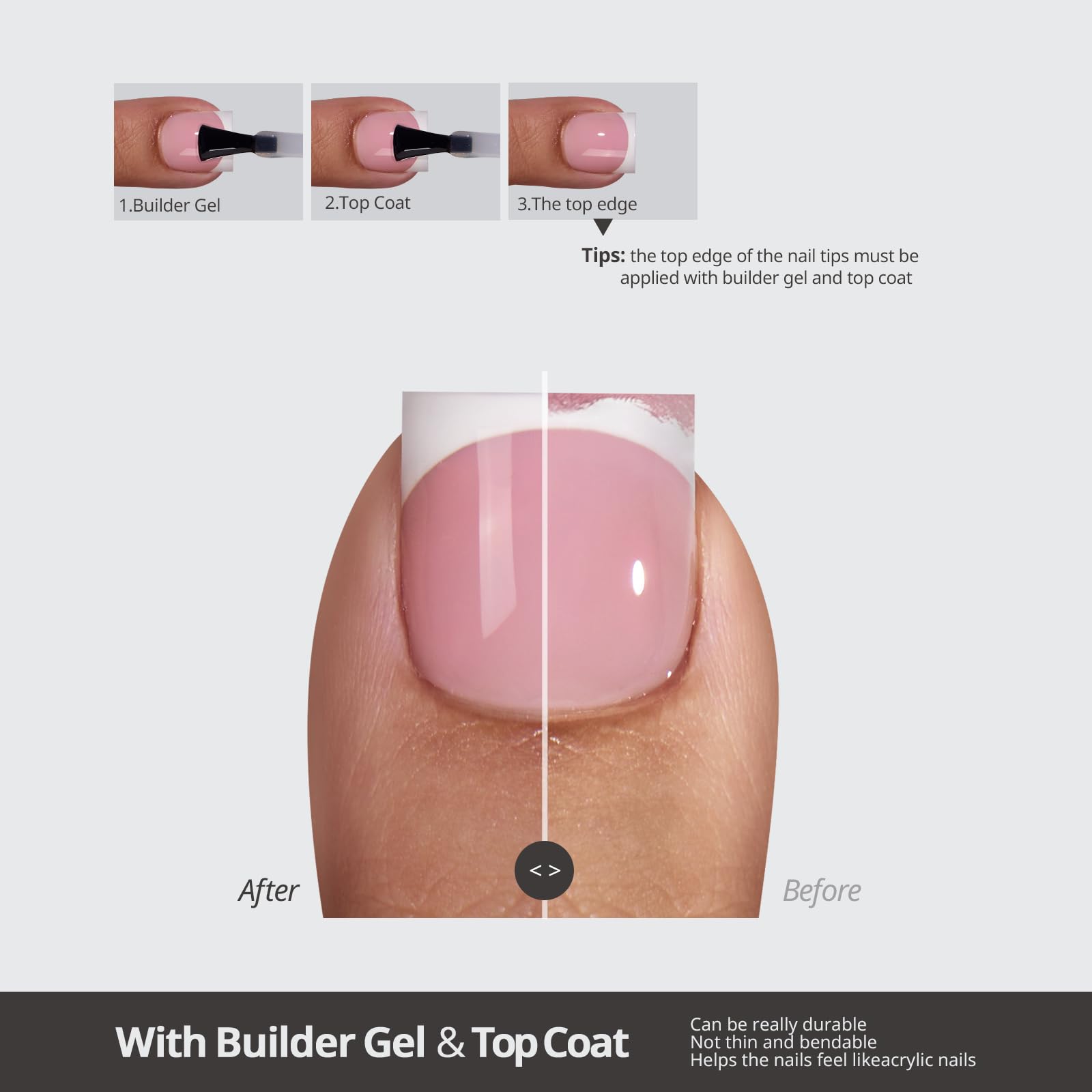 BTARTBOXNAILS XCOATTIPS lamp-curing process close-up