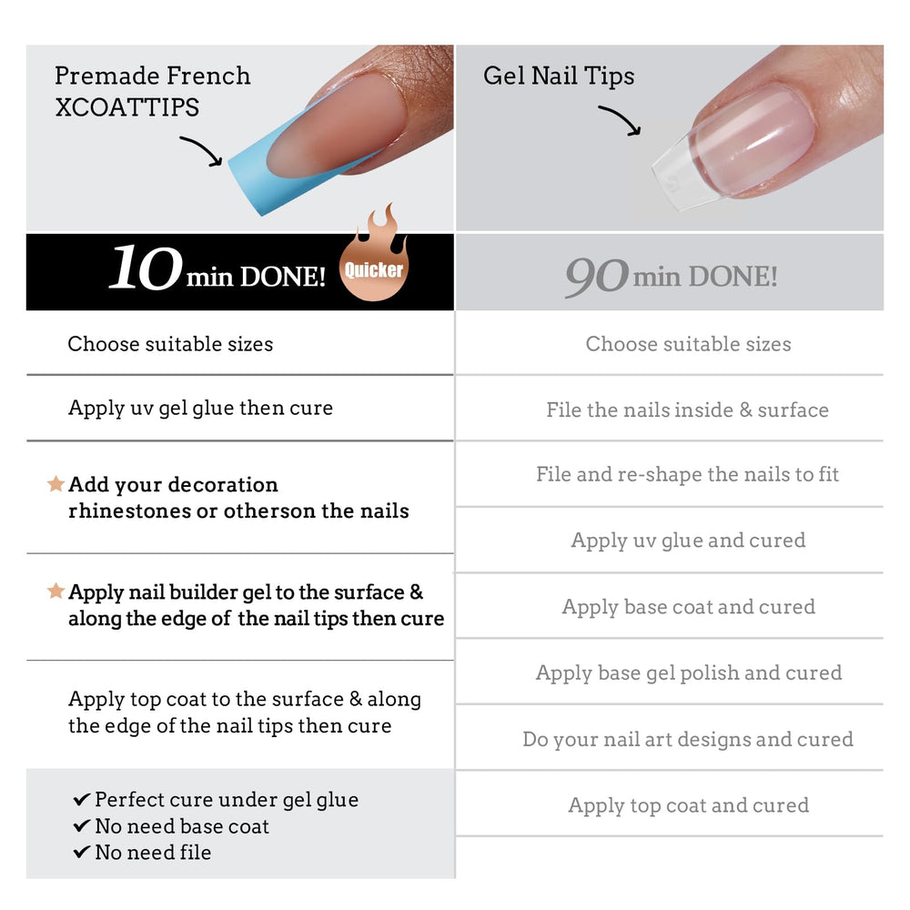 BTArtboxnails XCOATTIPS ombré or cat‑eye designs with seamless gel curing.