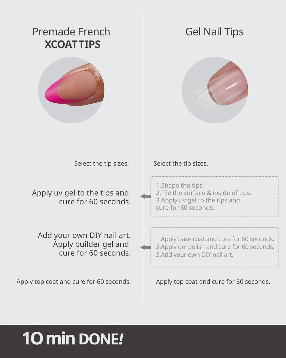 BTARTBOXNAILS XCOATTIPS UV-friendly X-COAT design supports seamless curing.