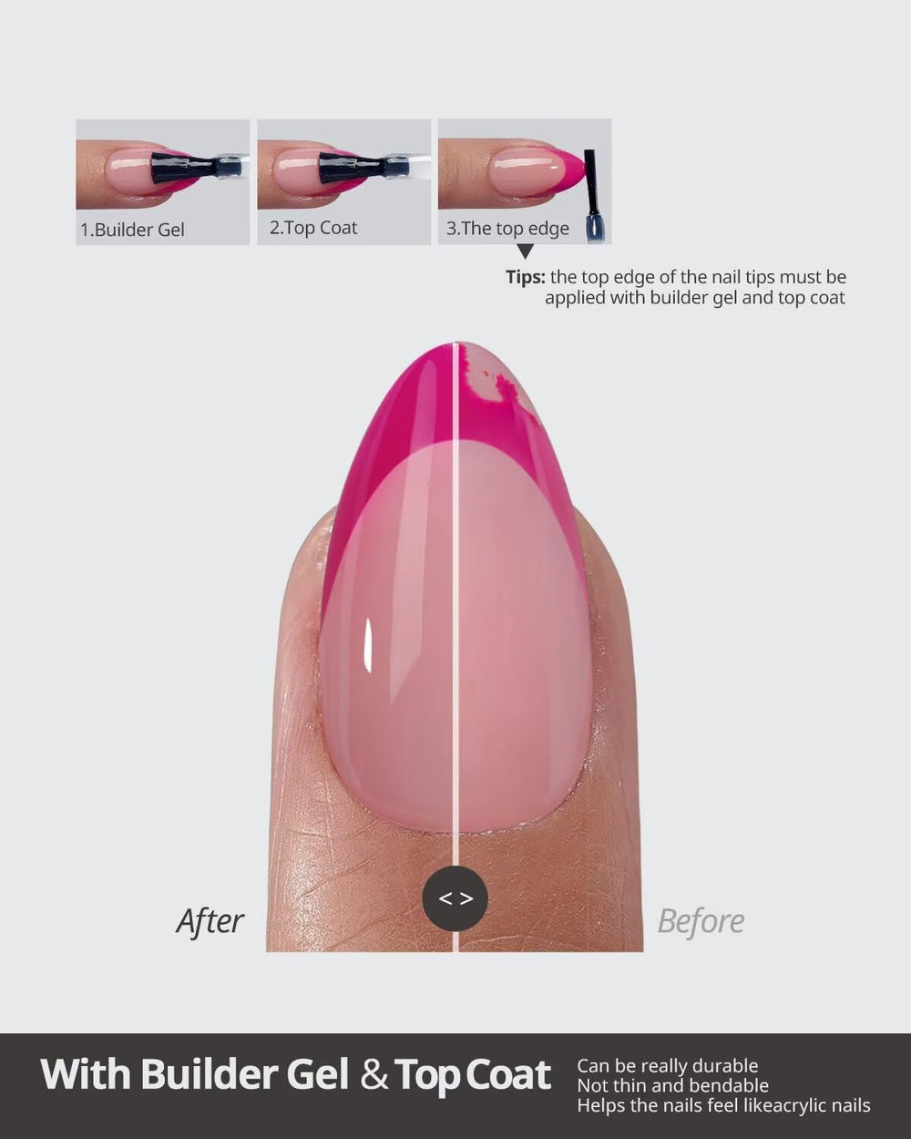 BTArtboxnails XCOATTIPS pre-applied primer and base coat speed up application.