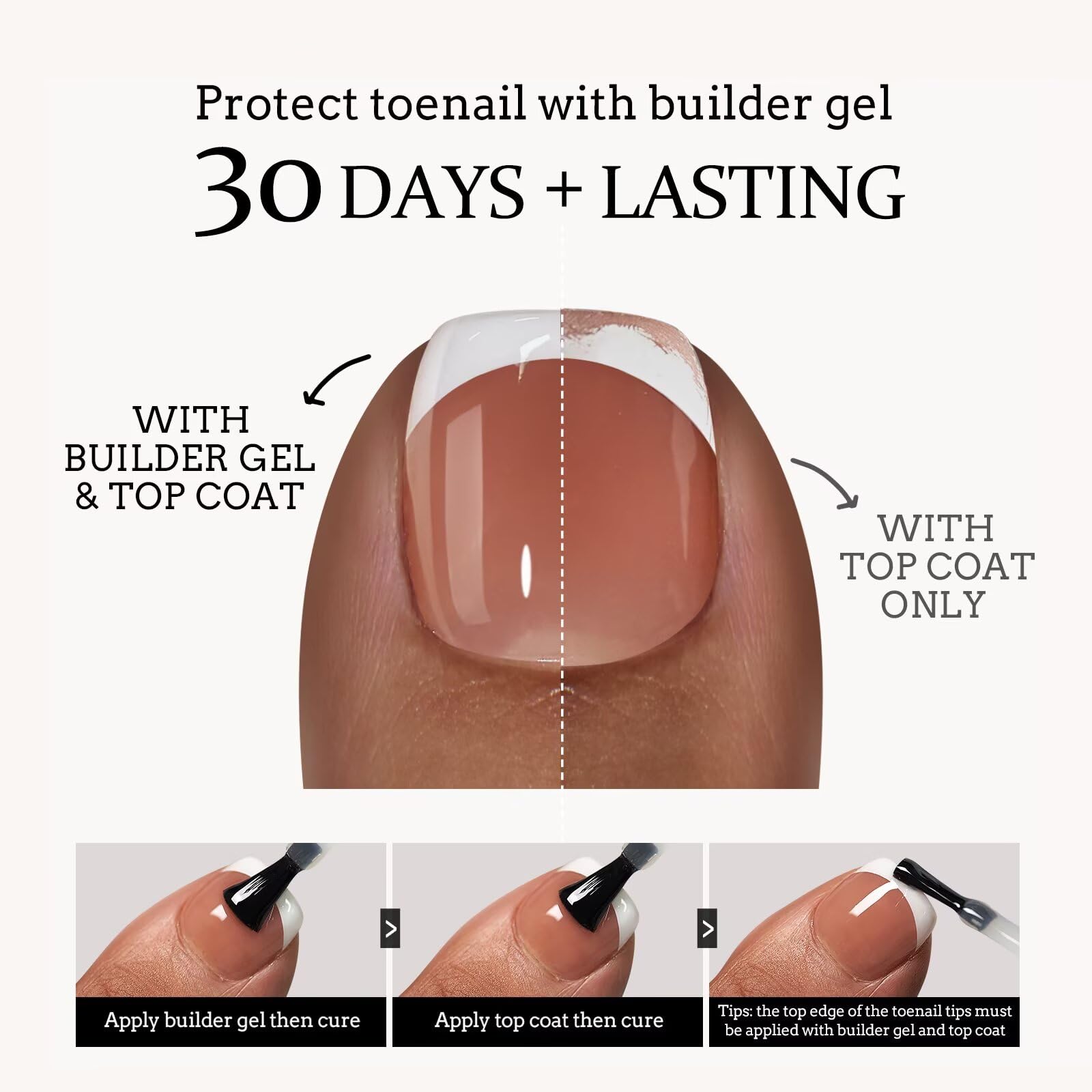BTArtboxnails XCOATTIPS primer and base-cover improve adhesion and prep.