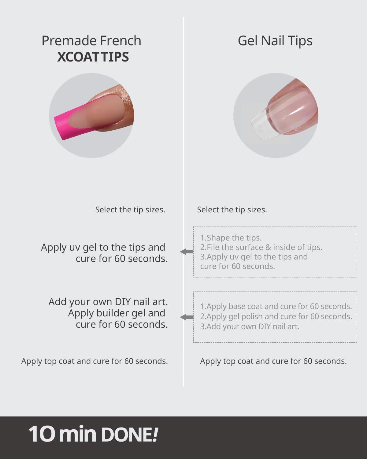 BTArtboxnails XCOATTIPS rendu naturel et finition ultra-fine.