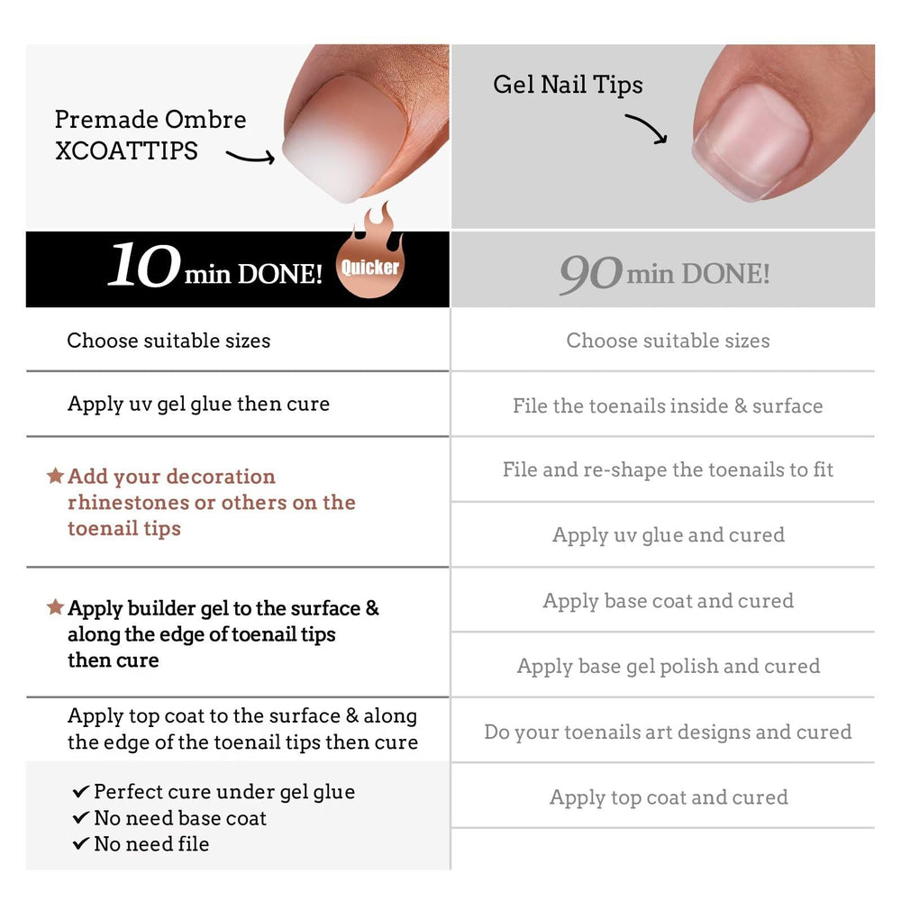 BTArtboxnails XCOATTIPS ombre brown and white finish for style
