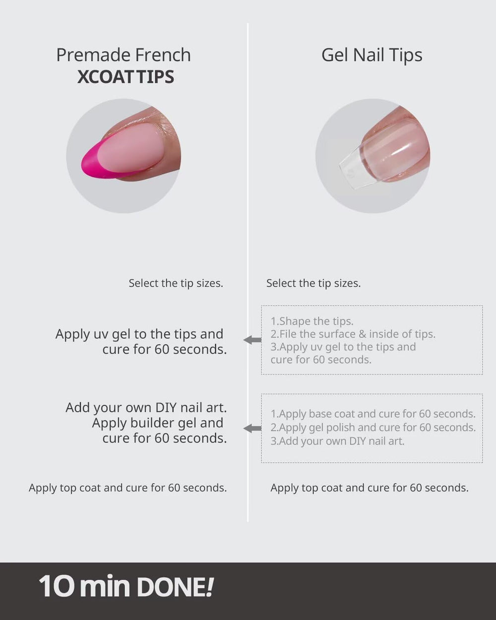 BTArtboxnails XCOATTIPS seamless UV gel curing via X-COAT technology.
