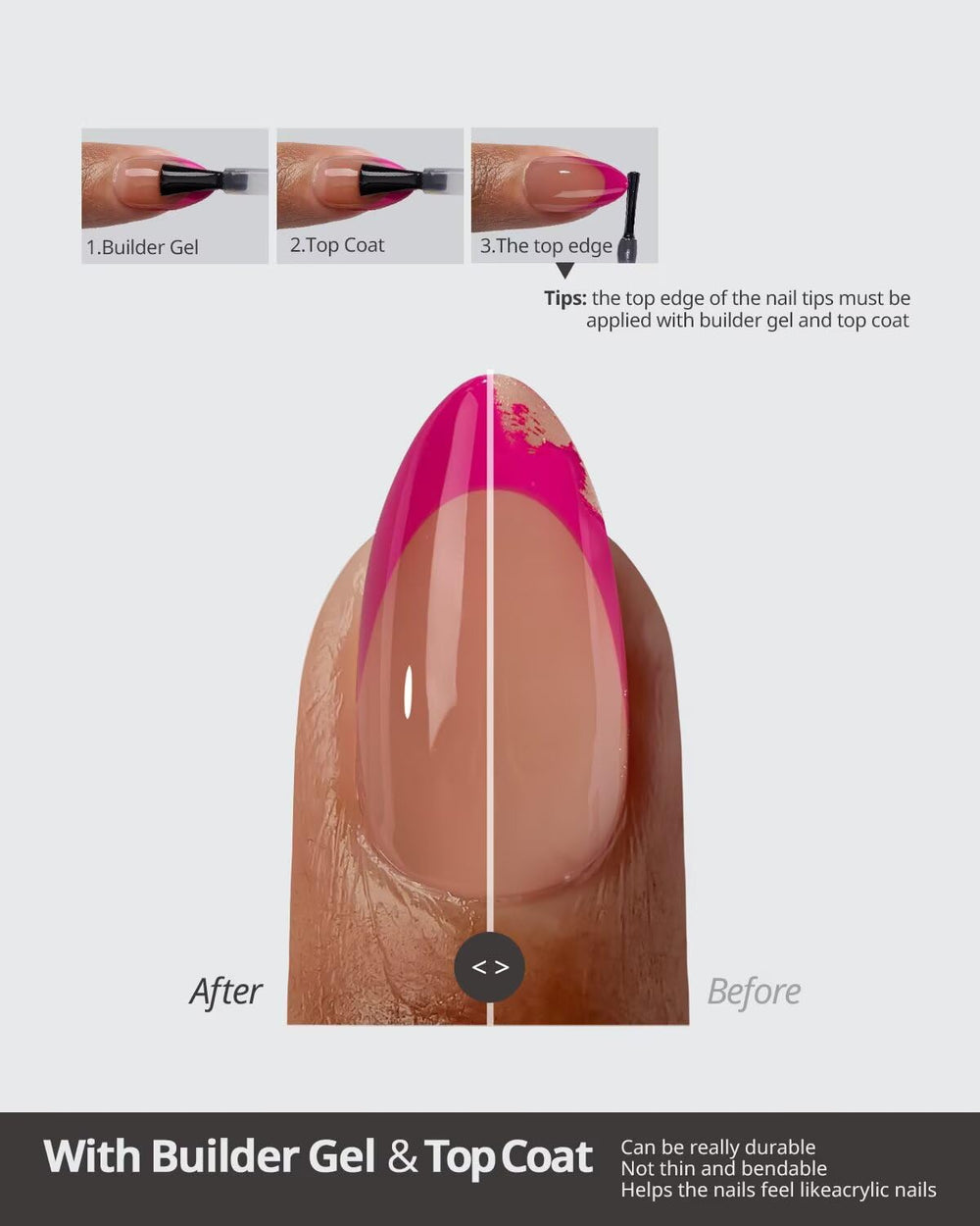 BTArtboxnails XCOATTIPS time-saving design for easy nail extensions.