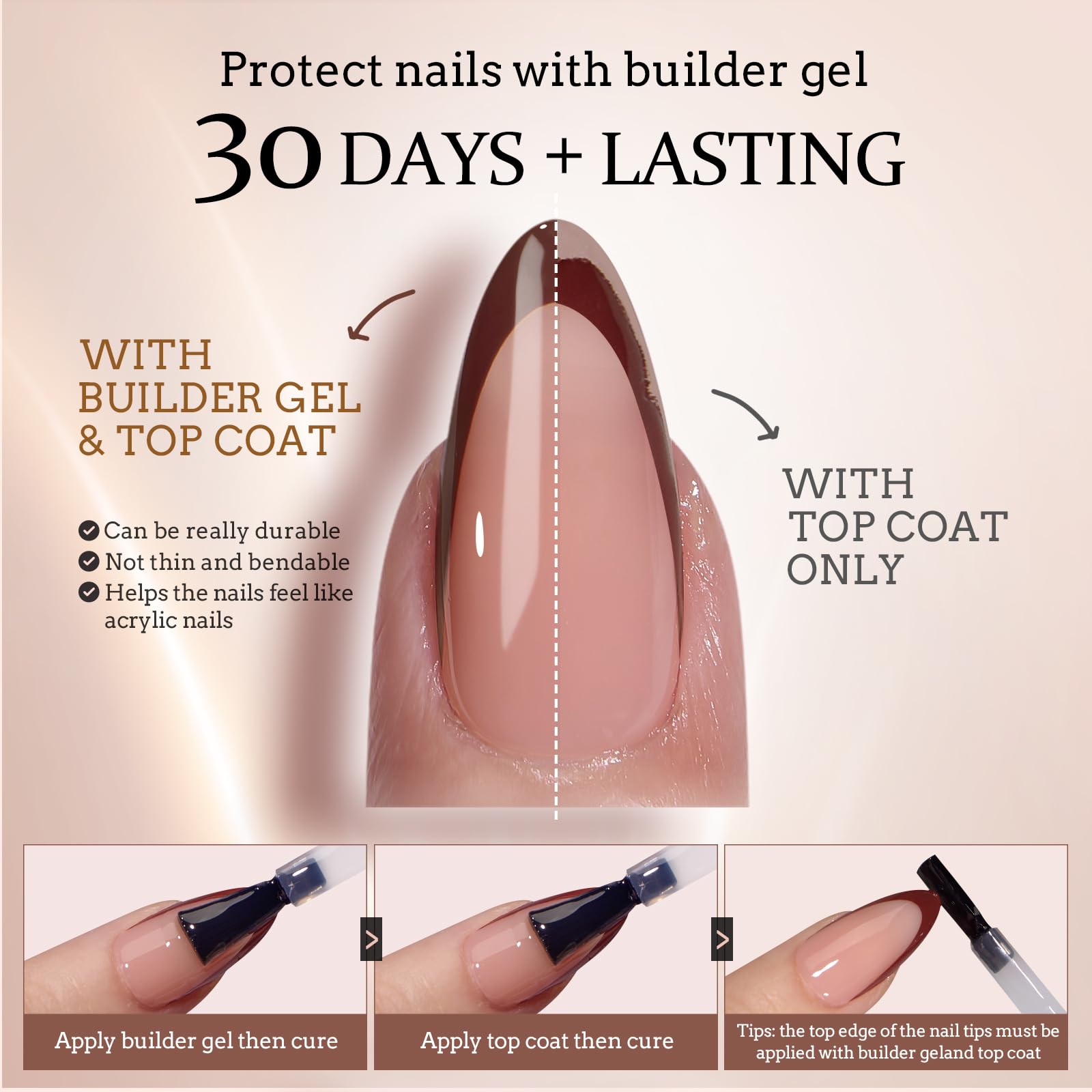 BTArtboxnails XCOATTIPS X-Coat process enabling easy gel curing.