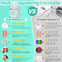 7 plus 1 color LED options for diverse skin needs