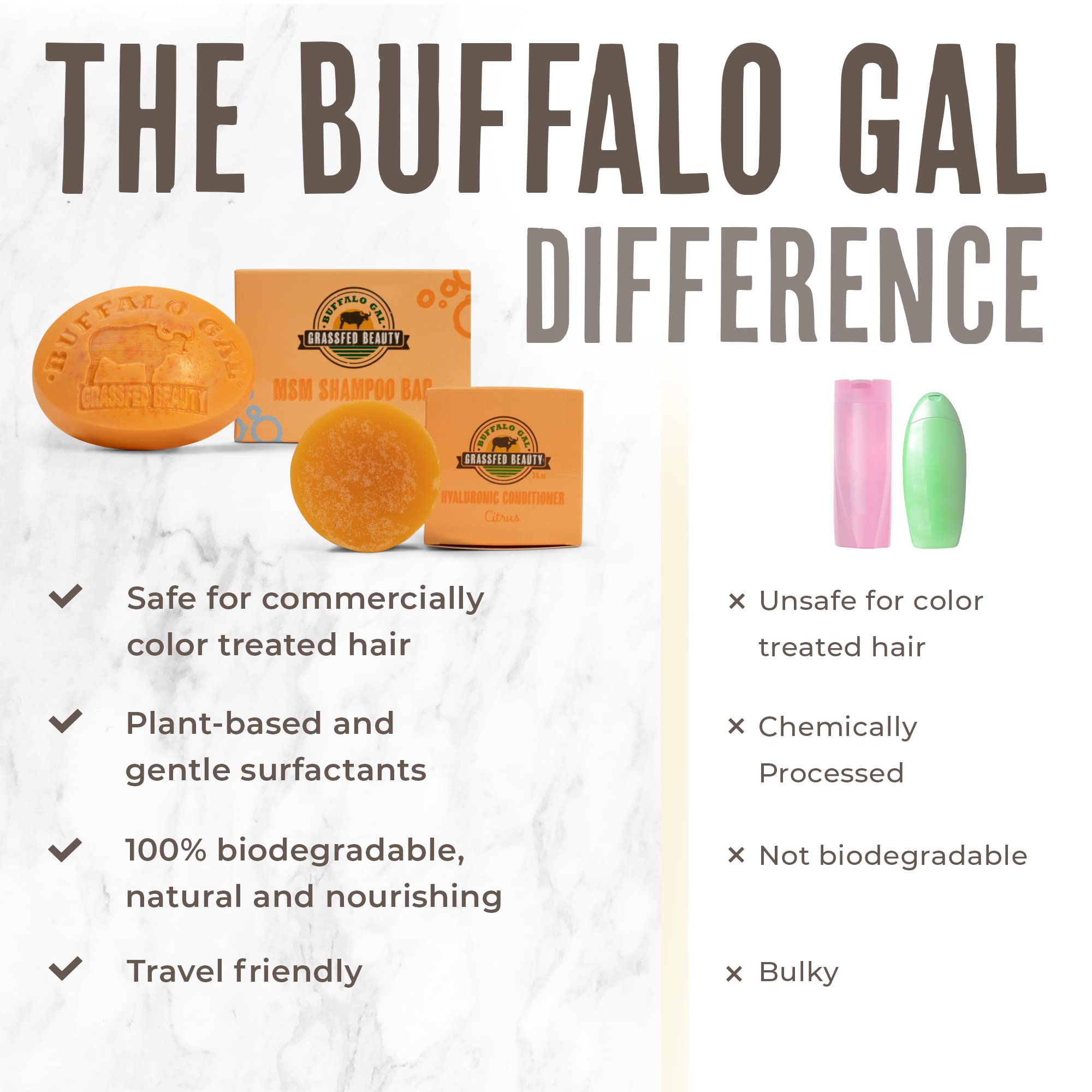 BUFFALO GAL Natural-ingredients-map visual communicates clean, plant-based formulation cues.