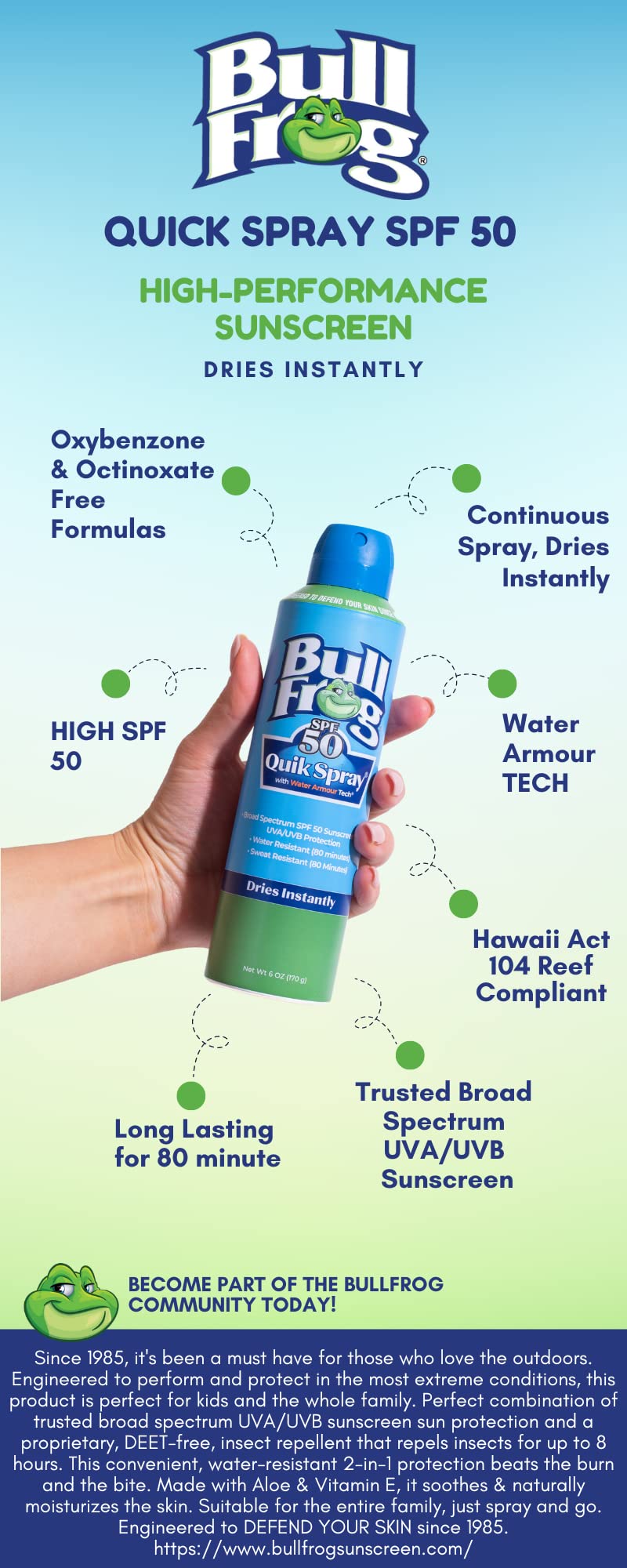 Bullfrog Quik Spray SPF 50 two-pack for home and travel